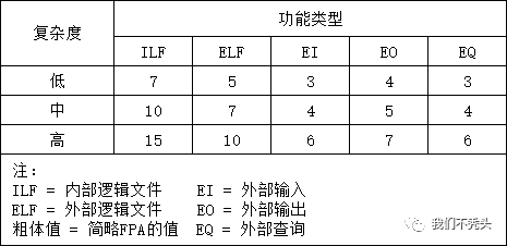 什么叫质子数决定元素种类 8ed1733ec5d832a8472725463fb2fe9f.png