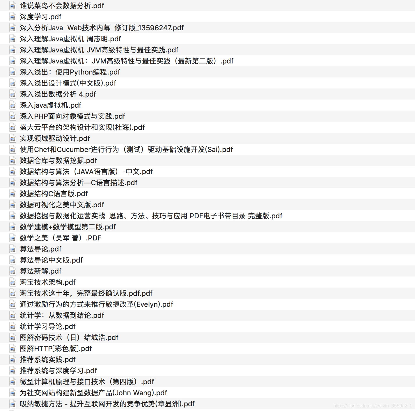 书籍推荐：编程类（150+）图书PDF版超全总结！！！_编程专业书籍pdf-CSDN博客
