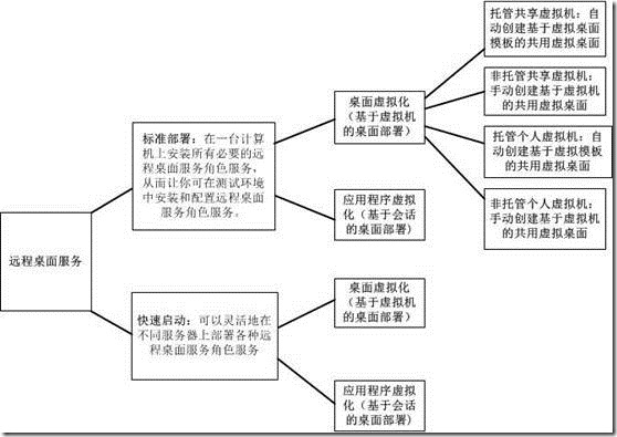 clip_p_w_picpath002