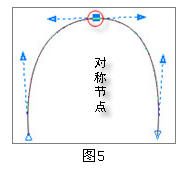 CorelDRAW绘制出来的斑马活灵活显了 b2b软件 