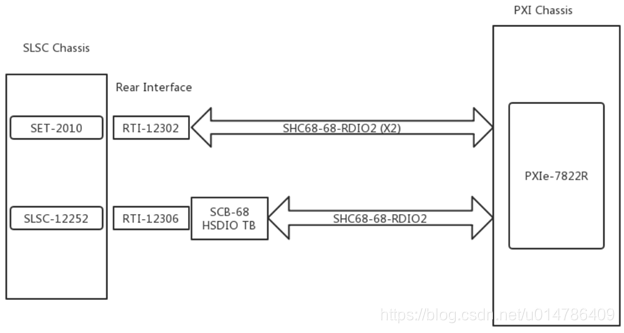 System Diagram