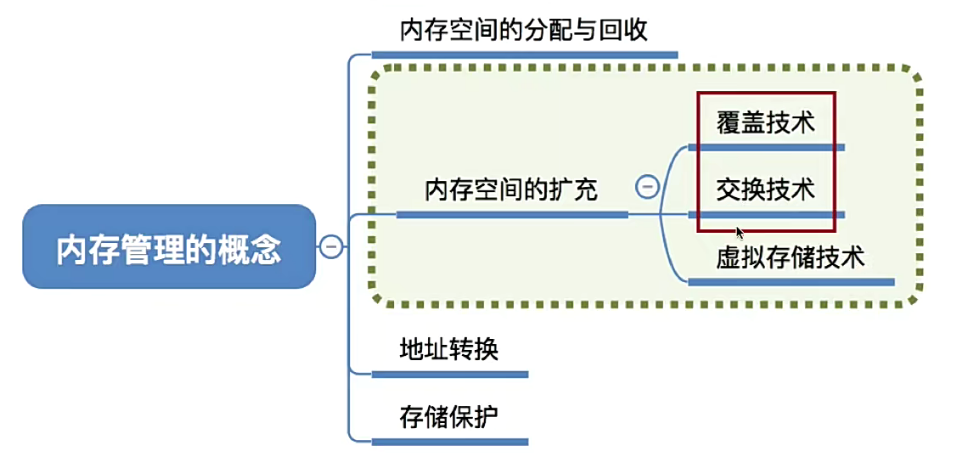 image-20230712180224853
