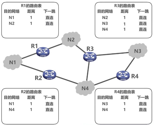 image-20221230194759574