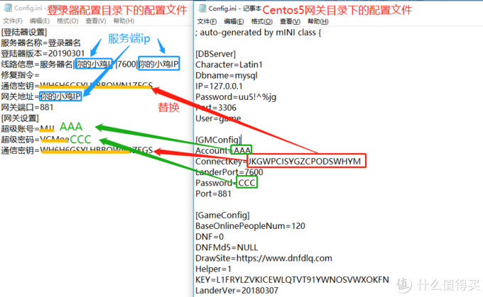 在群晖NAS中手动搭建DNF台服服务端之三：配置DNF台服客户端及使用GM工具