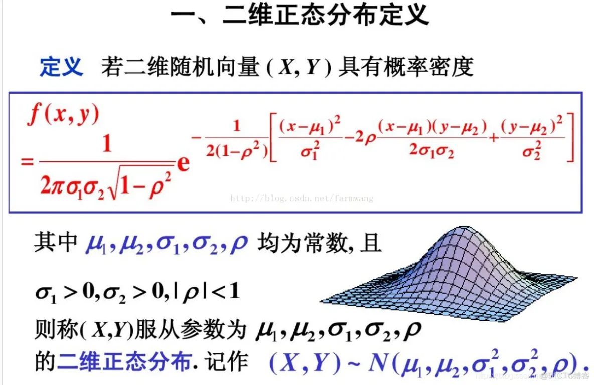 【图像隐写】基于高斯模型的JPEG图像隐写matlab源码_matlab