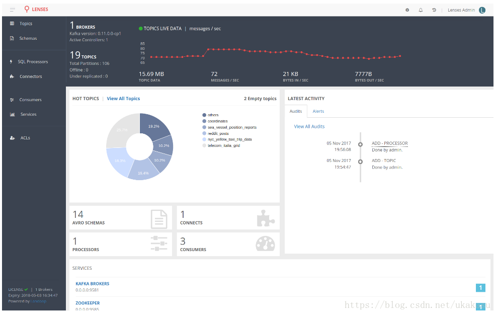 这里写图片描述