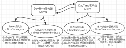 80ed3421ffff79b809e454298b817f13.png-wh_
