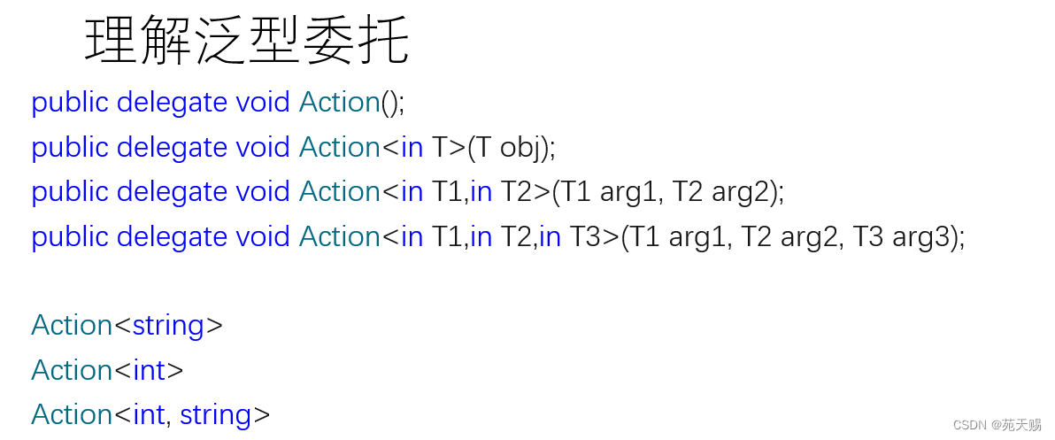 委托、事件、泛型、泛型委托-CSDN博客