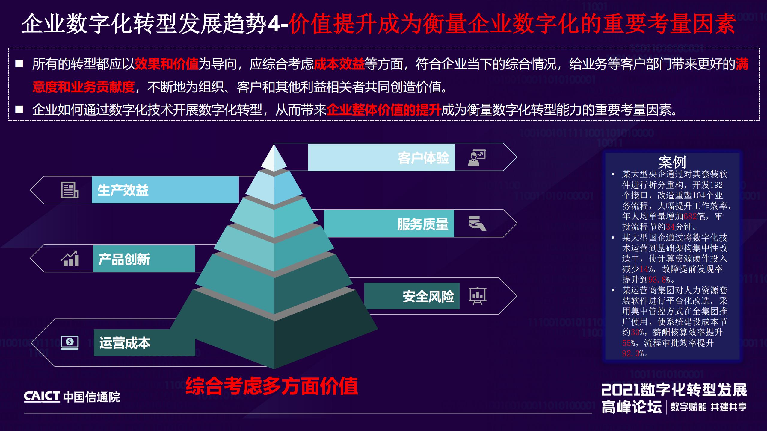 企业IT数字化能力和运营效果成熟度模型及系列标准解读