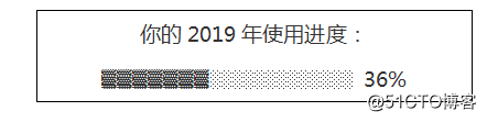 揭秘都市「瞎忙一族」