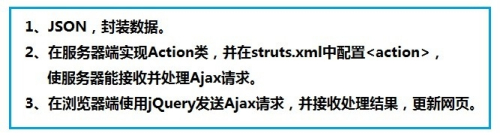 异步请求技术Ajax与JSON学习经验之谈