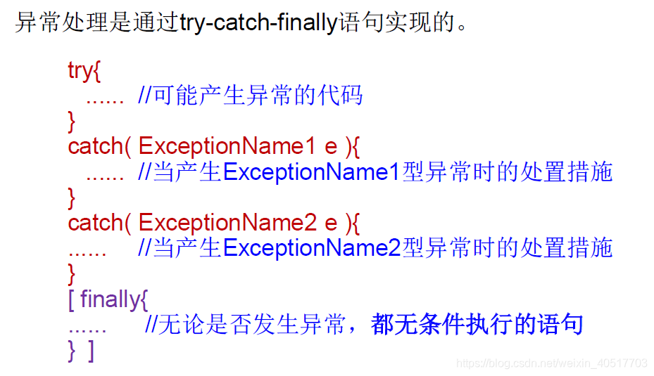 Java异常处理与自定义异常详解-CSDN博客