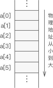 动图封面