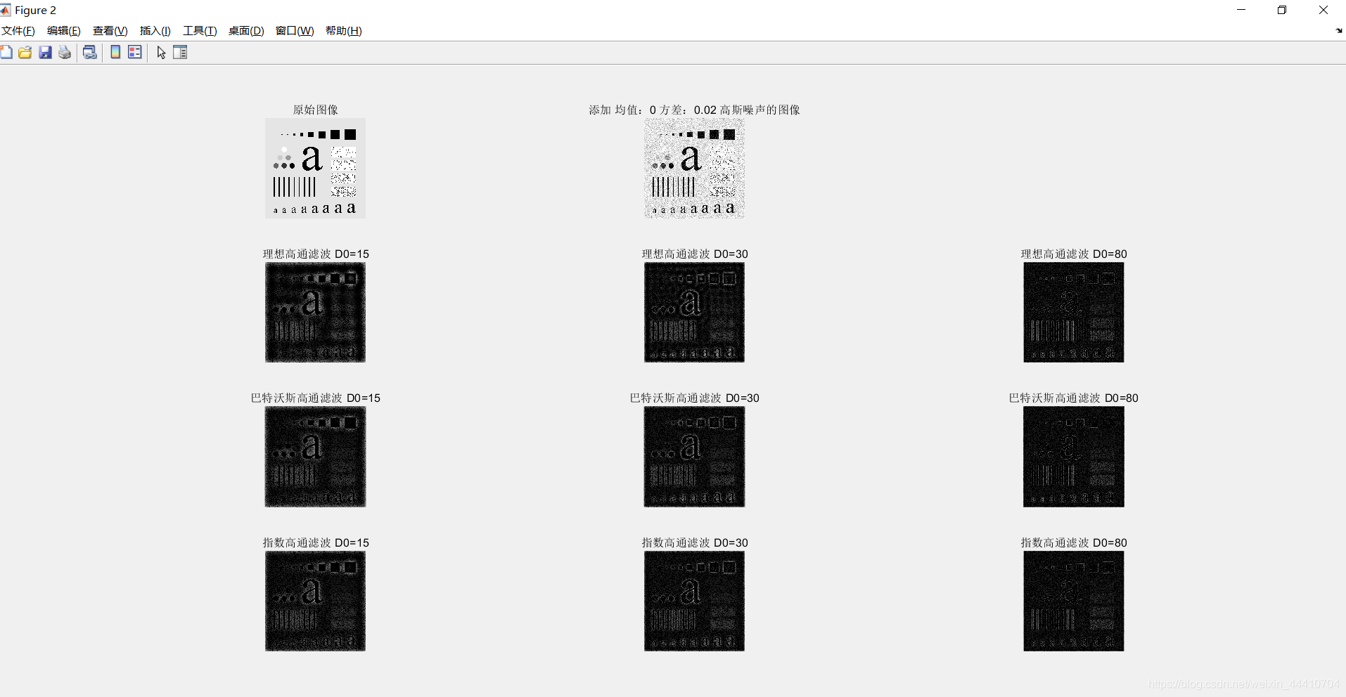 频率域锐化运行结果