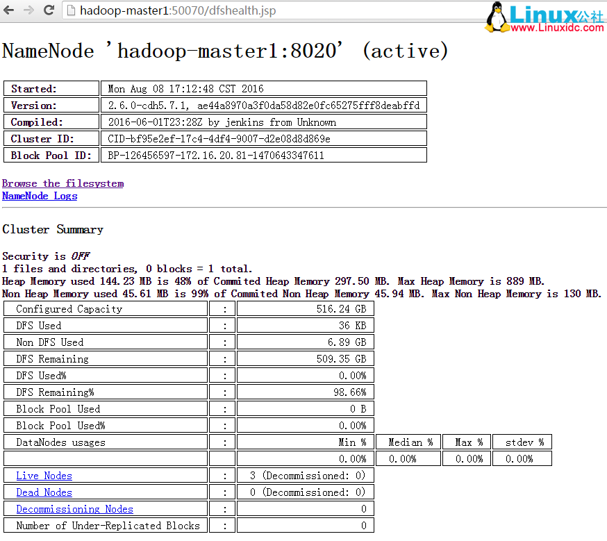 Hadoop 2.0 HA高可用集群配置详解 www.linuxidc.com