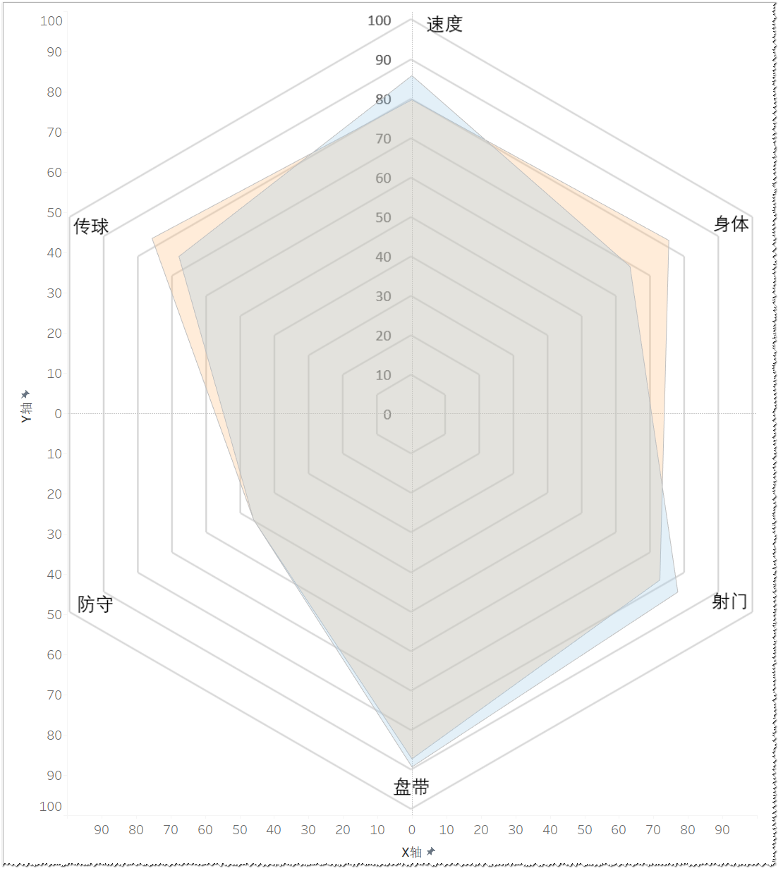 图:完成背景添加结果示例