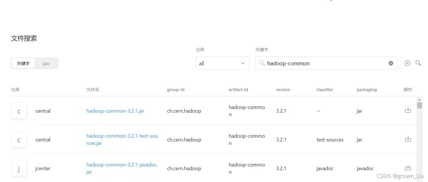 搜索Hadoop-common