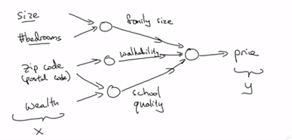 image-20220322112123790