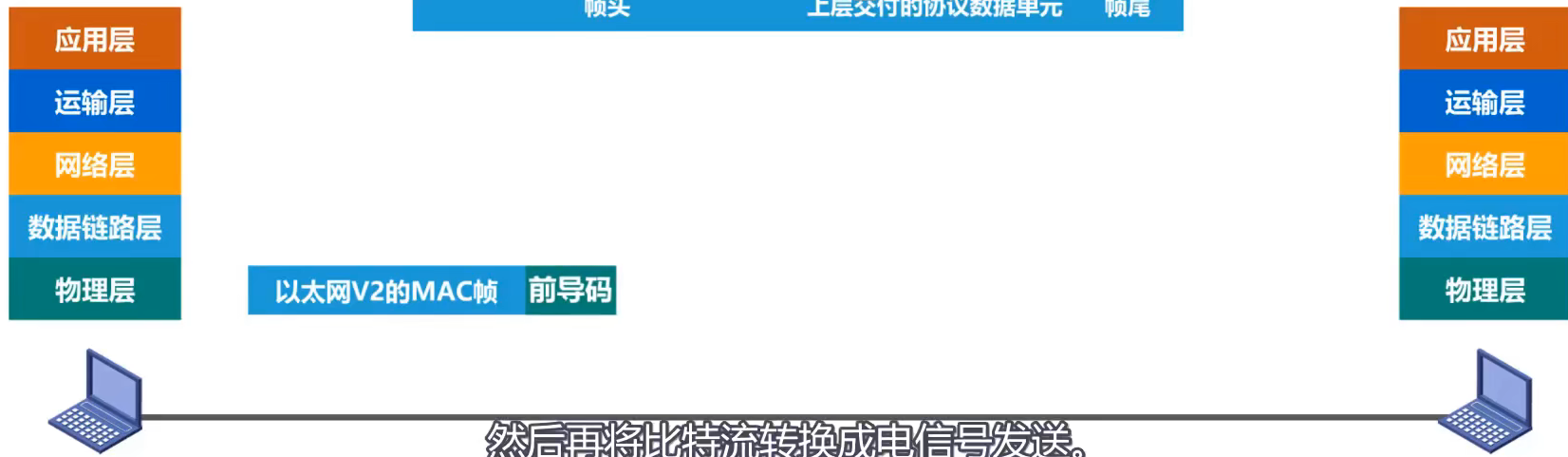 image-20220301093511043