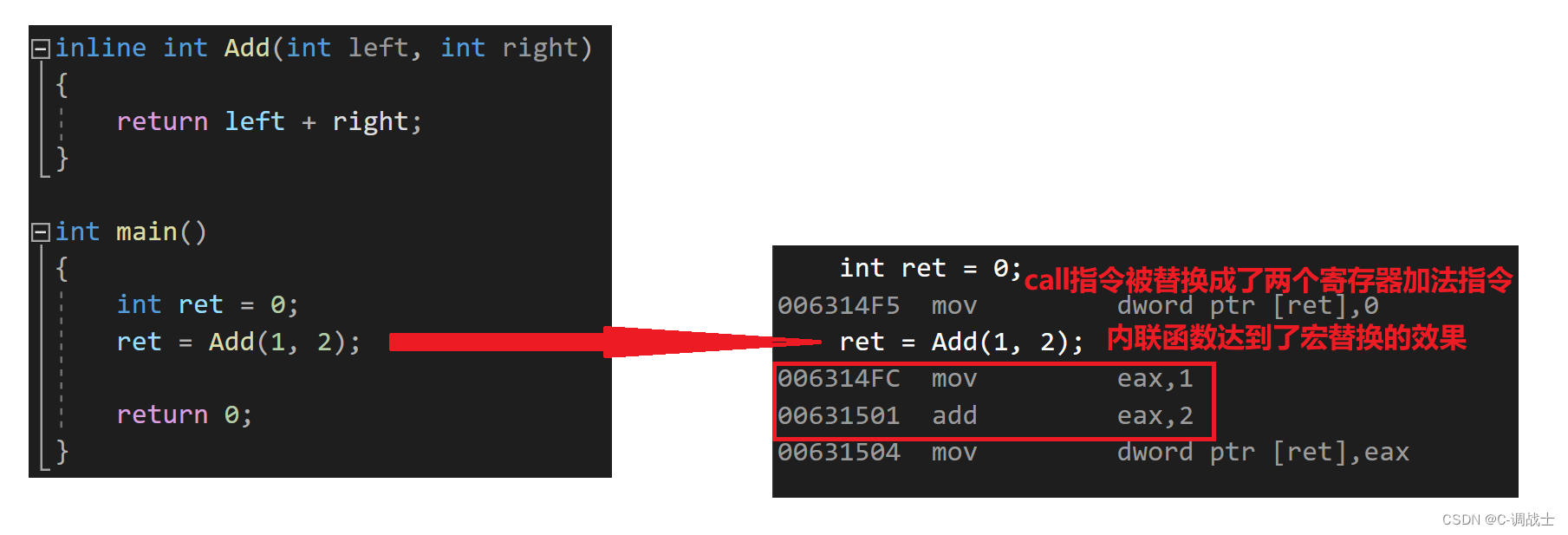 【C++】初阶 --- 内联函数(inline)_c++ inline-CSDN博客