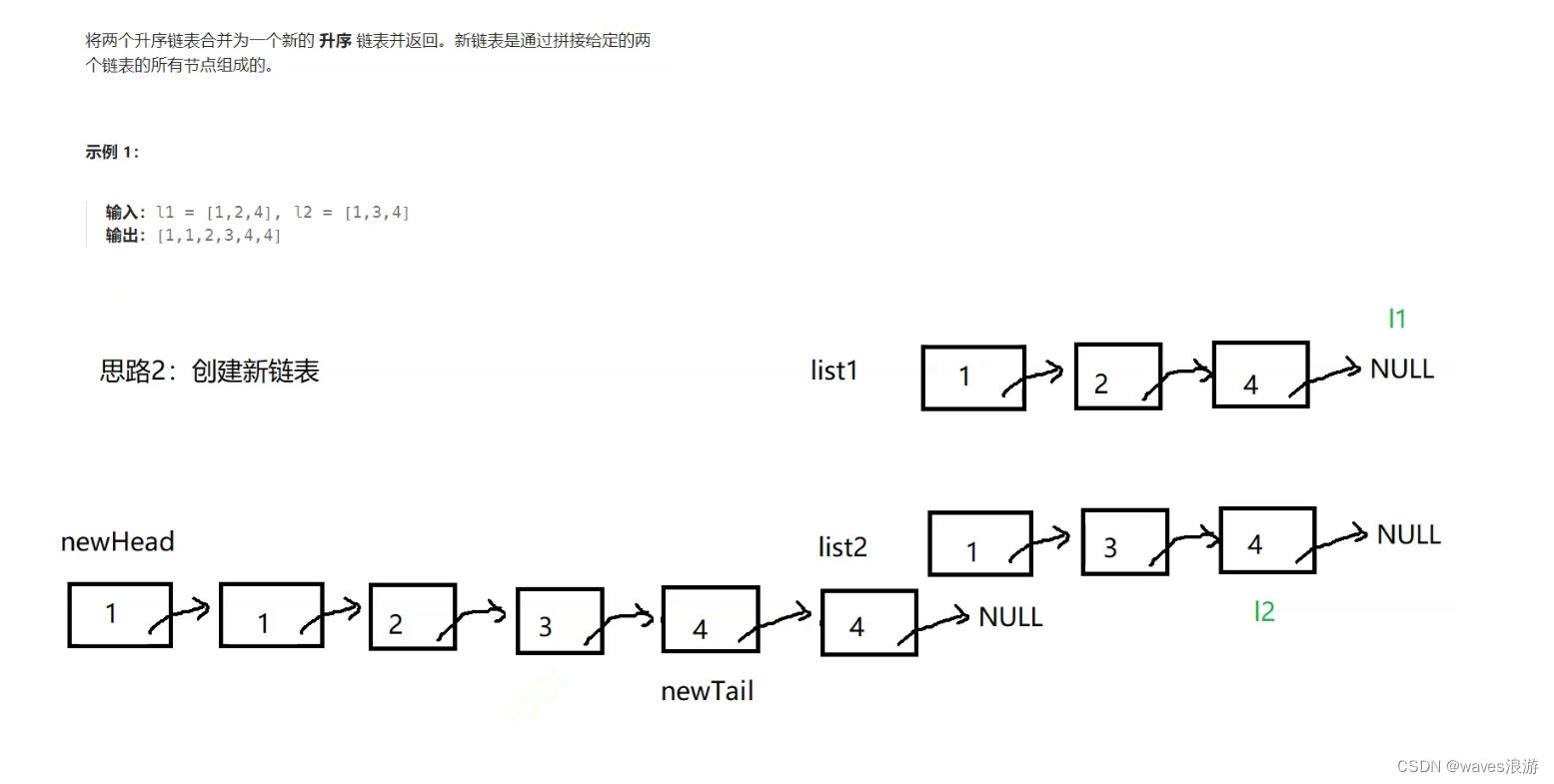 合并两个有序链表