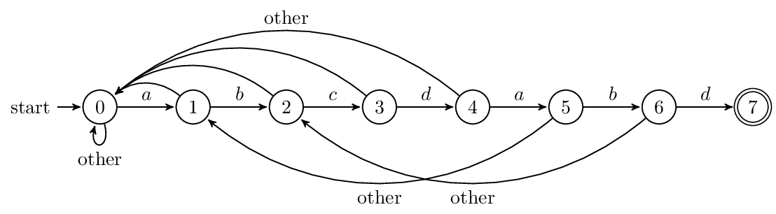 1074180-20181030081654830-1783877527.png