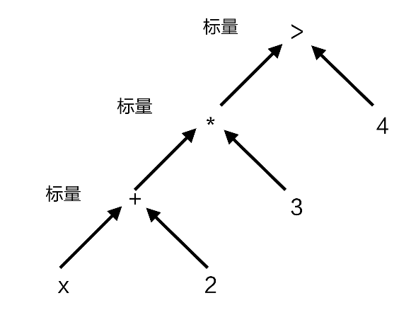 ab2ccdbc-75bf-4bda-8f2a-90eec3d184cd.png