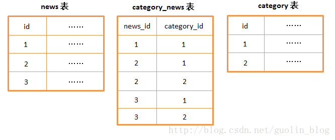 ab0834403f7c7a71cc126c015bfc4cd6.png