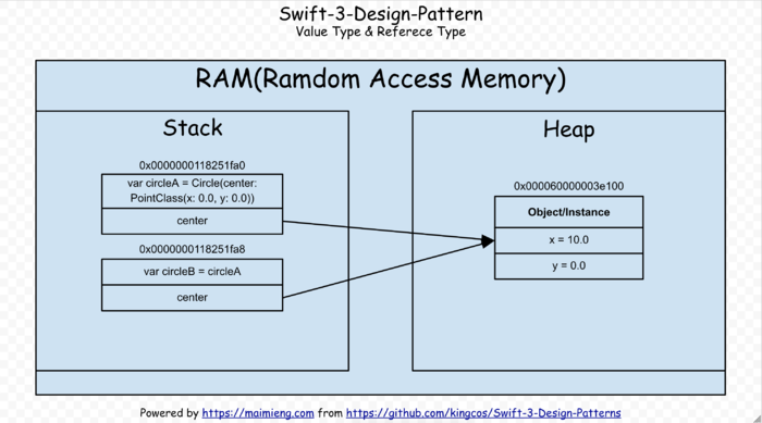 img_a032a24de595fcc5364e11f52665ccc4.png