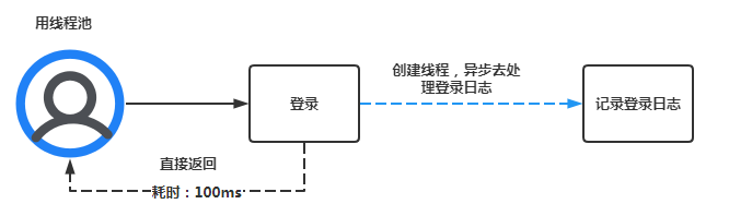 c9e4ec791df72f8ce65c29bbe4623620.png