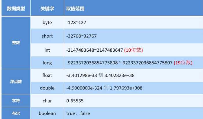 image-20231115224618865