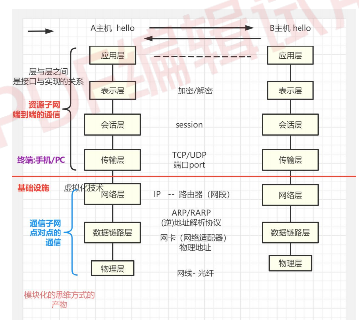 image-20230302073322932