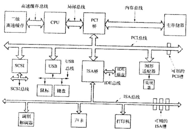 6caa578d9987a66dc61b5ee3e51c3f30.png