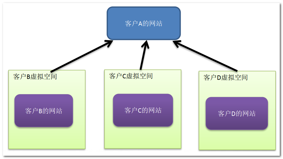 image-20200826003845965