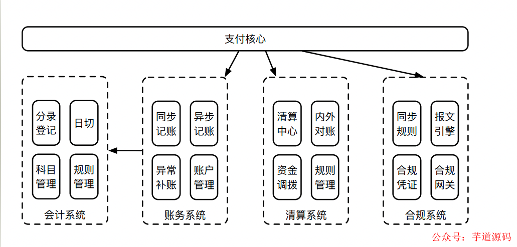 670db4c313f19f5084f8914146039899.png