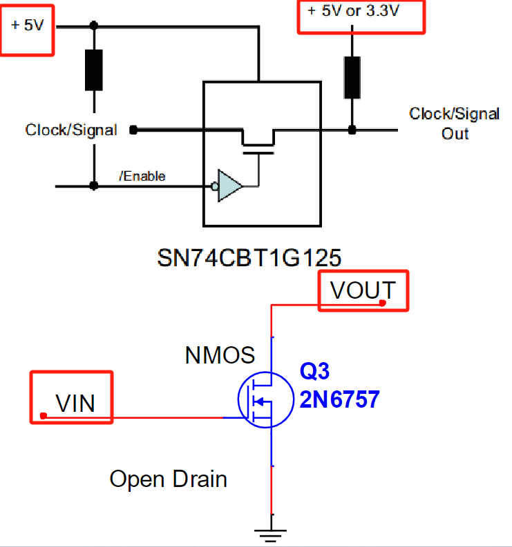 05器件选型：逻辑器件