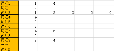 525024-20180602163814295-19044532.png