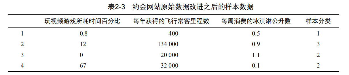 QQ截图20190210144854.png QQ截图20190210144854.png