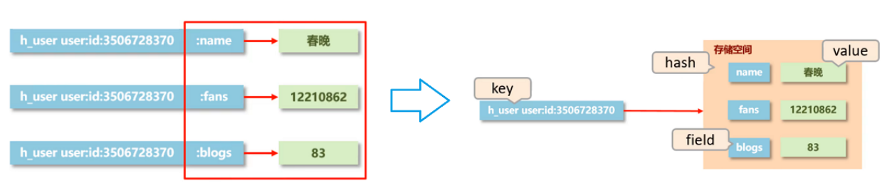 image-20220409112715400