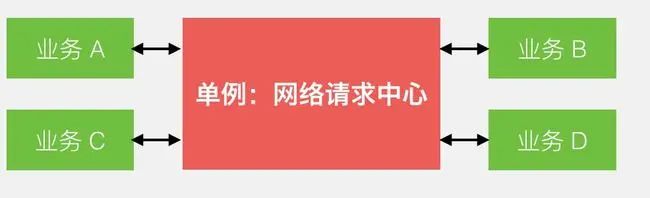 7b64cb18dc93a3cc8817ea421f73e7cd.png