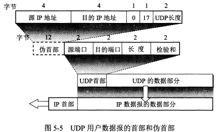 image-20210928162835741