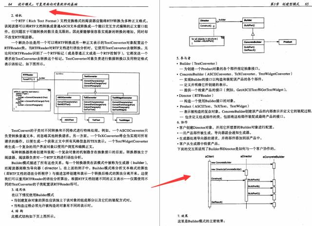 系统梳理总结JAVA全栈知识点,七面阿里成功斩获P8Offer