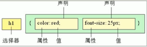 image-20220207152110072