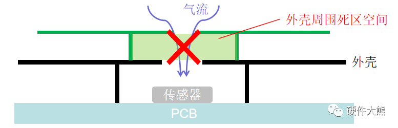 7e52767c2c0b9edf6dee308fb4863b41.png