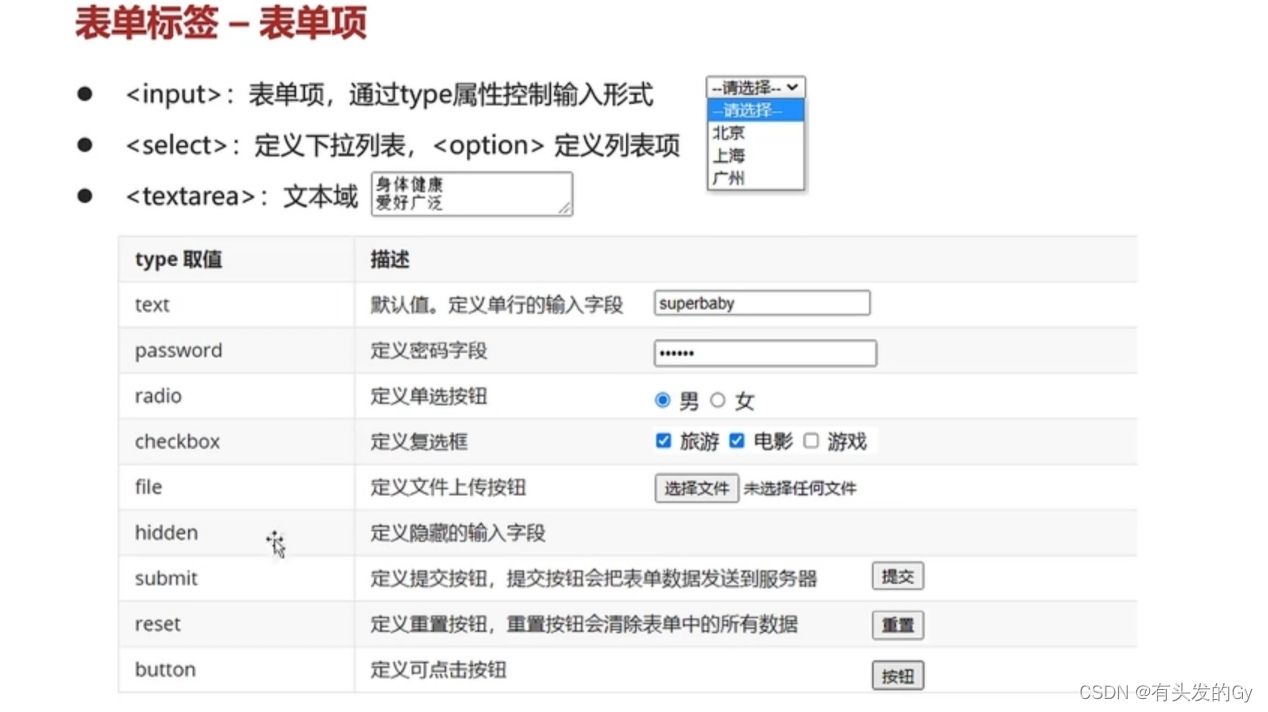 watermark,type_d3F5LXplbmhlaQ,shadow_50,text_Q1NETiBA5pyJ5aS05Y-R55qER3k=,size_20,color_FFFFFF,t_70,g_se,x_16