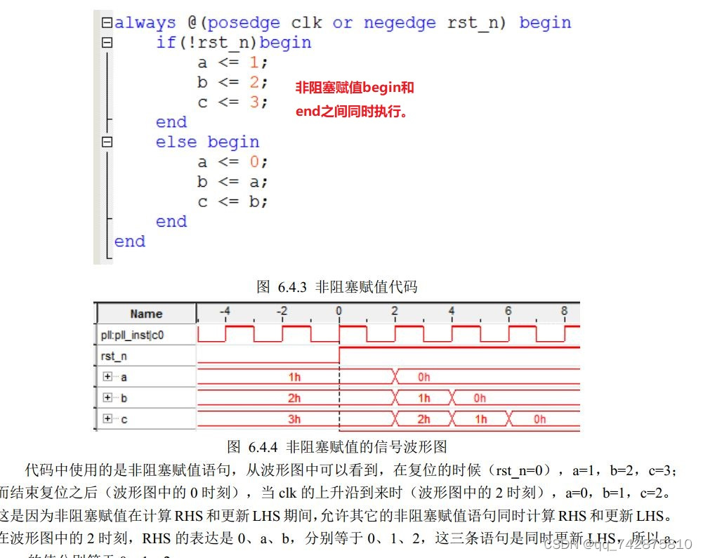 阻塞赋值和非阻塞赋值-CSDN博客