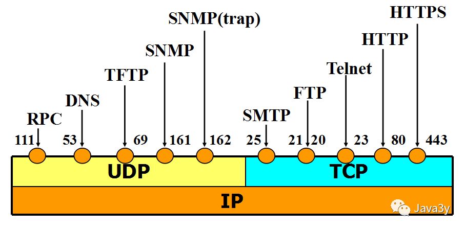 640?wx_fmt=png