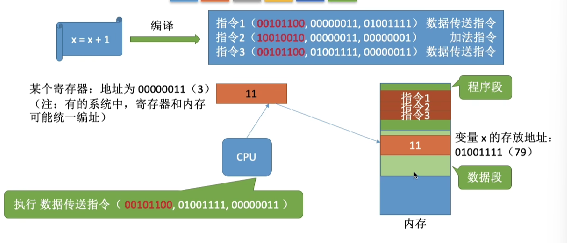 image-20230525221805823