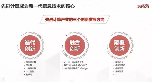 为何曙光能走在大数据落地的最前沿？