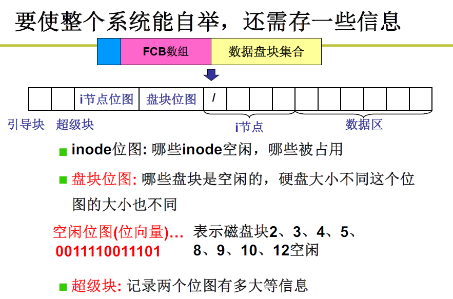 image-20221101221344838